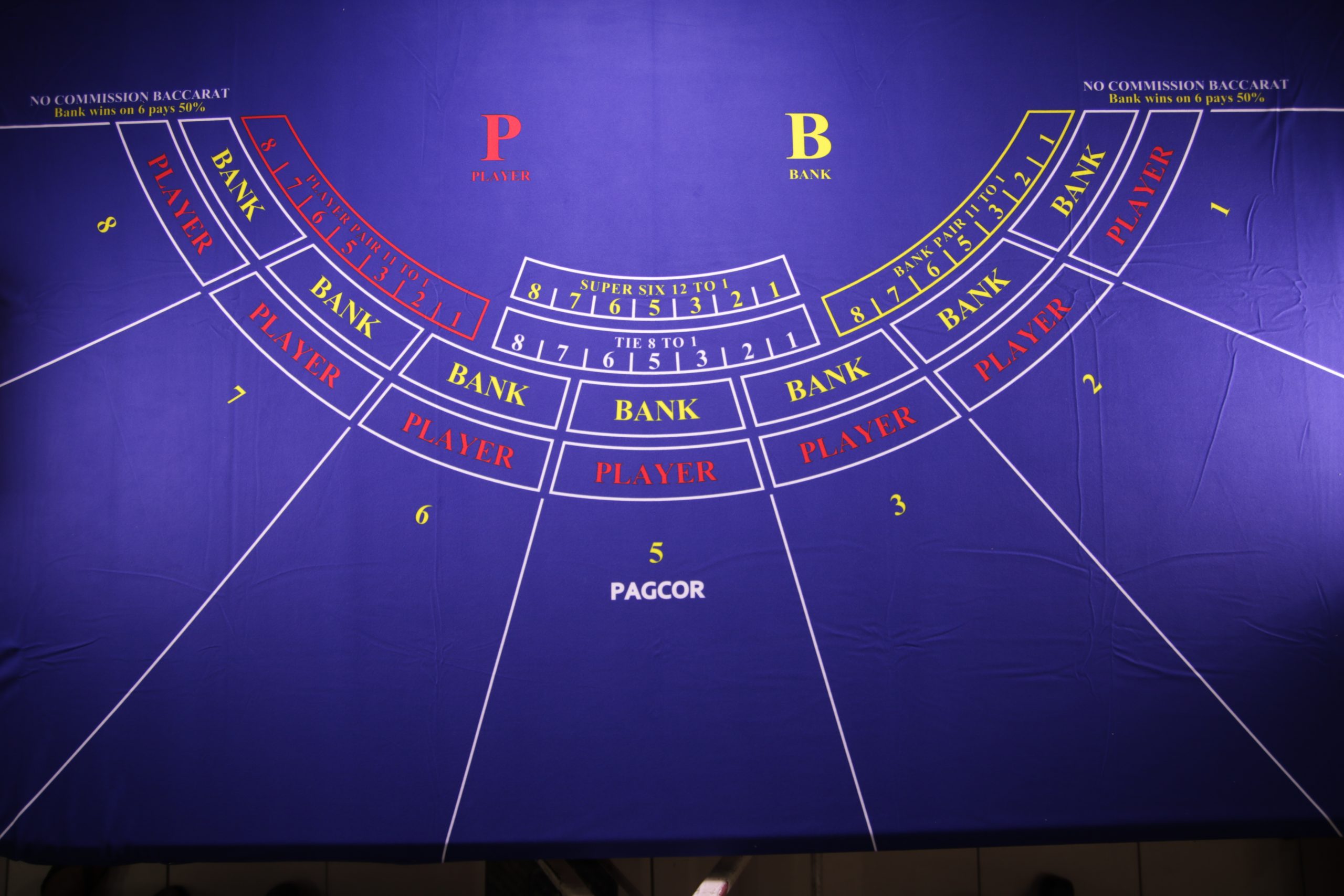 CASINO TABLE CLOTH Kolonwel Trading